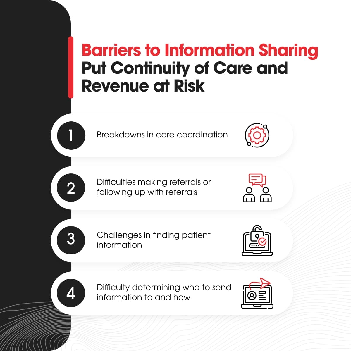 Graphic illustrating the barriers to information sharing in continuity of care.