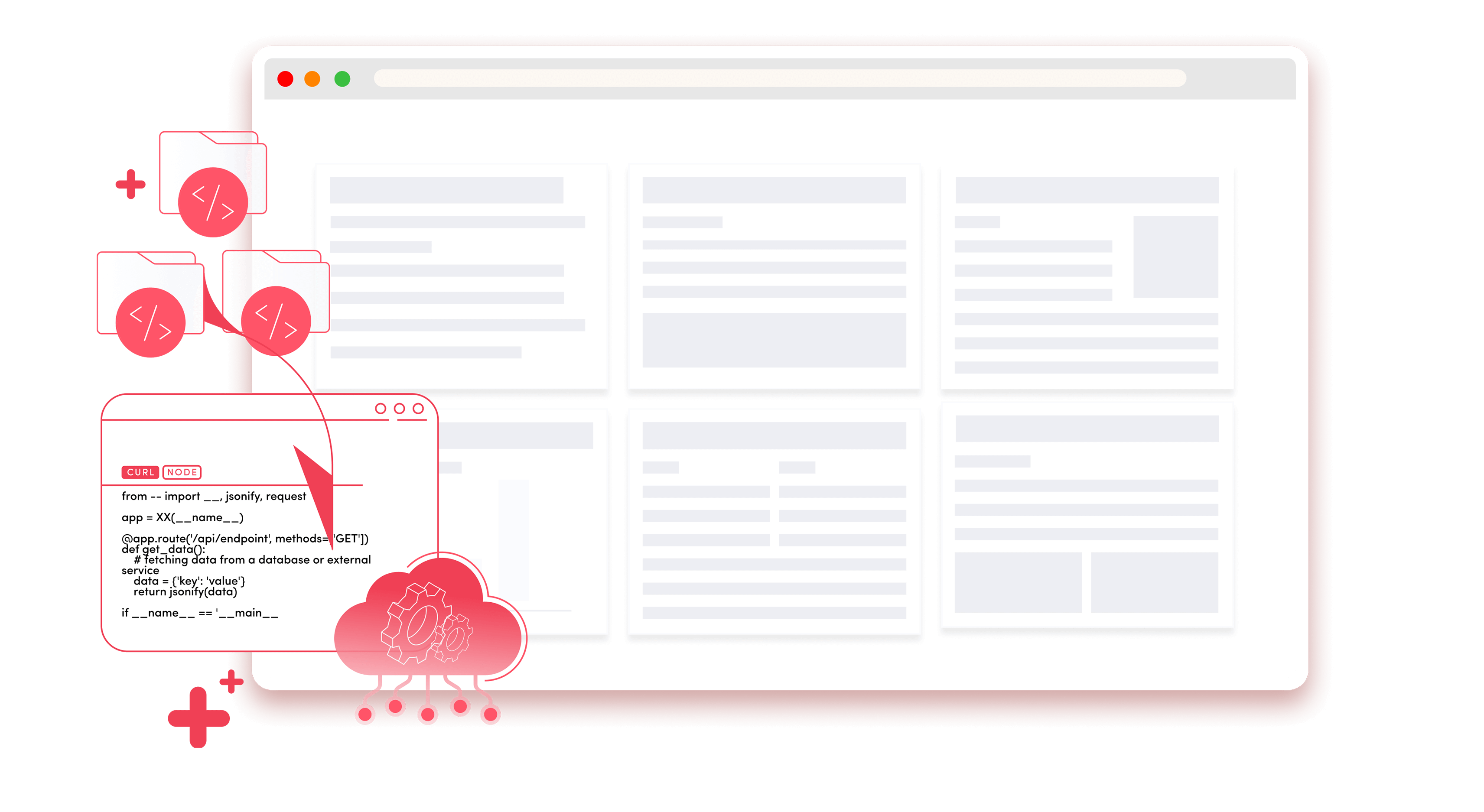 API Integration