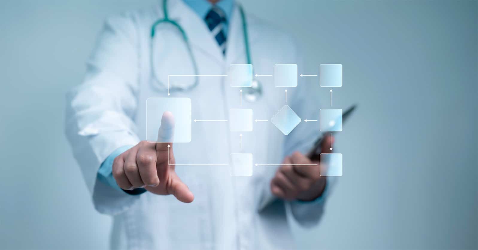 Streamline Clinical Workflows Through EHR Integration